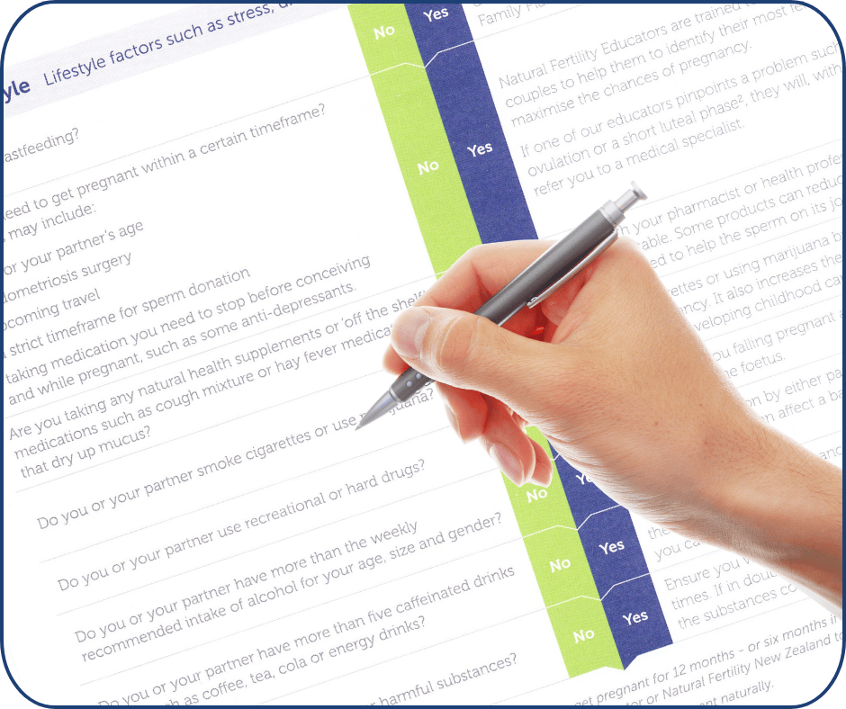 Fertility Checklist